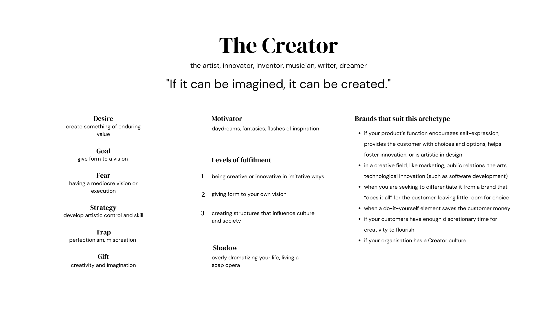 The Creator.